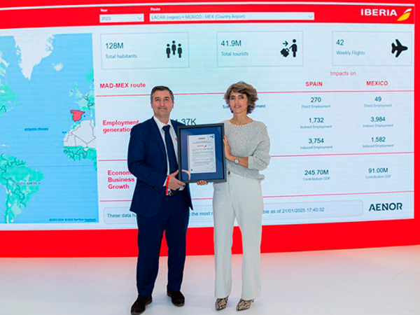 Iberia lleva desde 1927 volando desde España con el mismo propósito: