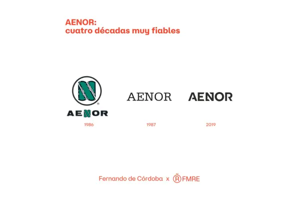 AENOR, cuatro décadas muy fiables