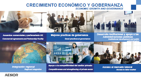 Crecimiento económico y gobernanza