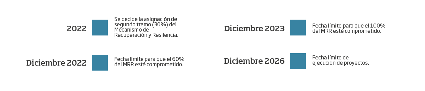 Calendario Next Genration
